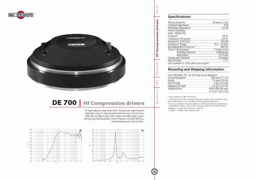 B&C; Speakers Speaker System DE 700-page_pdf